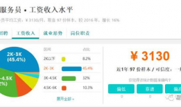 吃瓜爆料赚钱吗知乎,吃瓜爆料在知乎的赚钱秘密